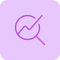 analisis
